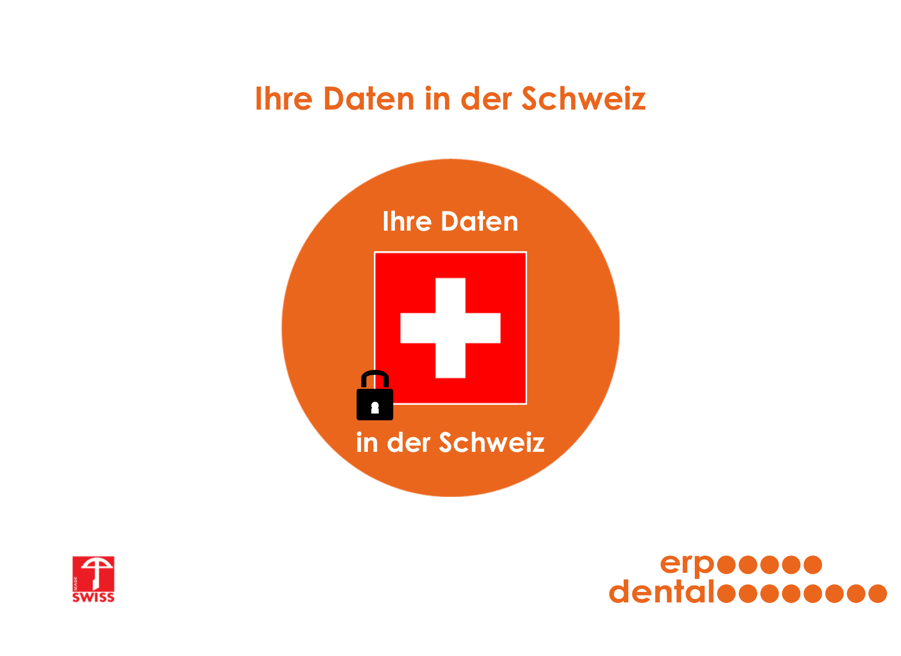 Ihre Daten in der Schweiz