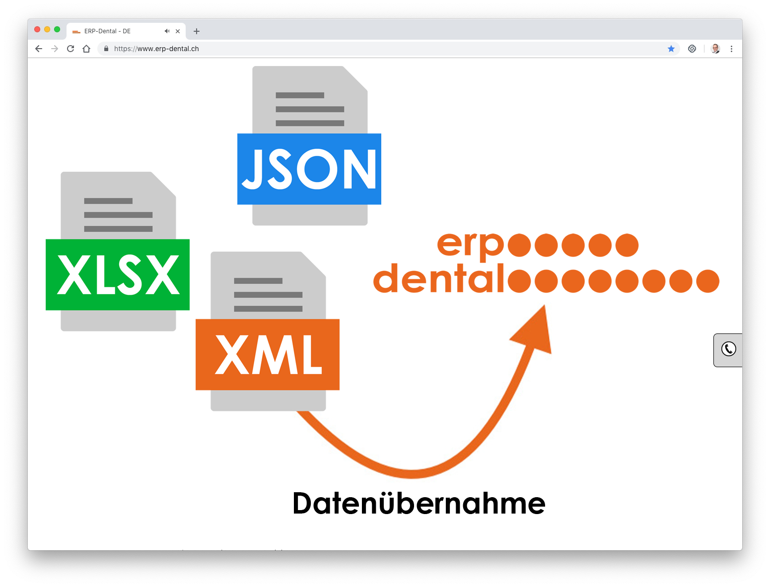 Transfert de données