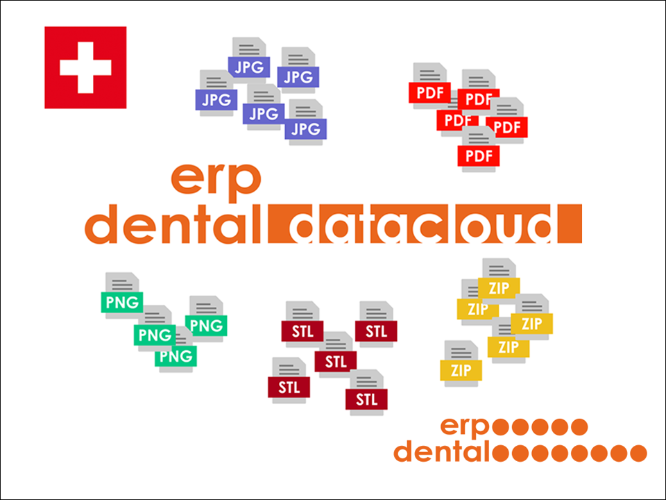 ERP-Dental GmbH - DataCloud